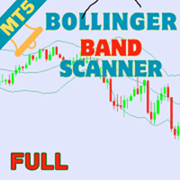 Bollinger Band Scanner MT5