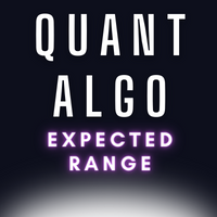 Expected Range QuantAlgo