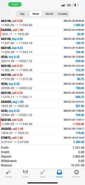 Screenshot #6 XAU Turbo Scalper