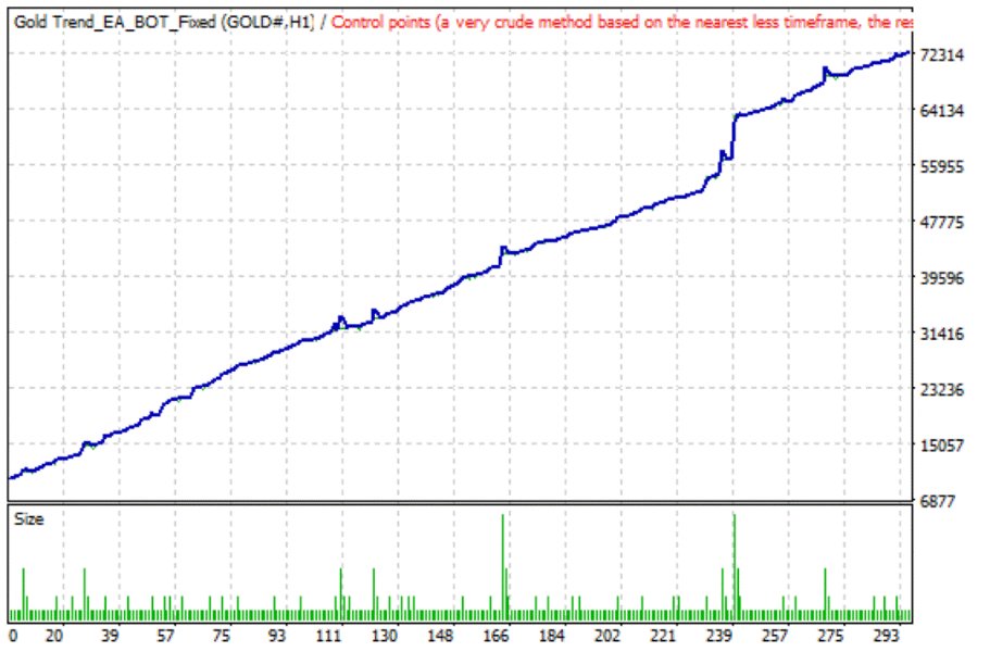 Screenshot #1 XAU Turbo Scalper