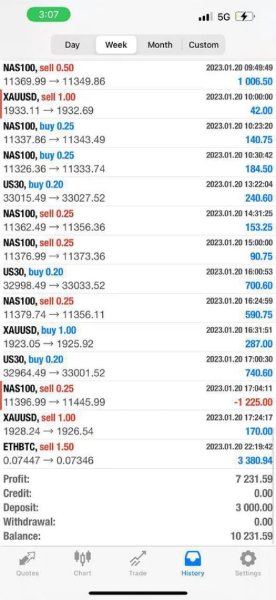Screenshot #7 XAU Turbo Scalper