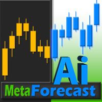 MetaForecast M5