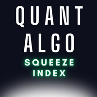 Squeeze Index QuantAlgo