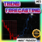 Trend Forecasting MT5