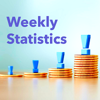 Weekly statistics