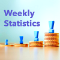 Weekly statistics MT4