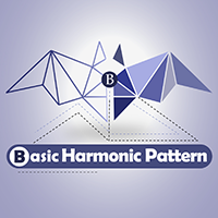 Basic Harmonic Pattern