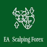 EA Scalping Forex