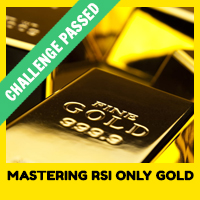 Mastering RSI Only Gold