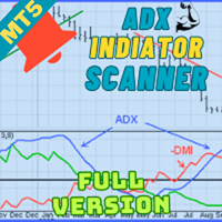 ADX Multicurrency Scanner MT5