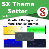 SX Theme Setter MT5