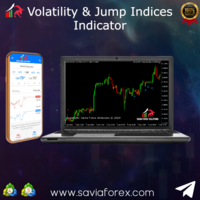 Volatility Index Pro Indicator