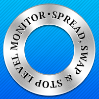 Spread and Swap monitor