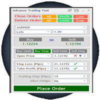 All Symbols Trading Panel