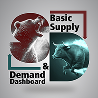 Basic Supply Demand Dashboard MT5