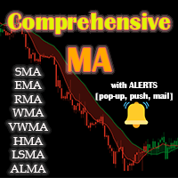 Comprehensive Moving Average MT5