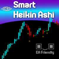 Smart Heikin Ashi