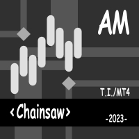 Chainsaw AM
