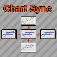 ChartSync MT4