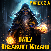 Daily Breakout Wizard