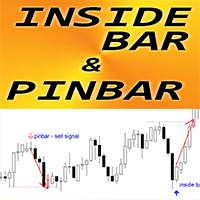 Inside Bar and Pin Bar Patterns m