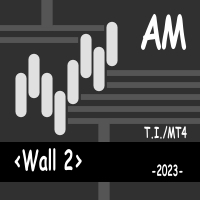 Wall 2 AM