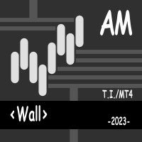 Wall AM