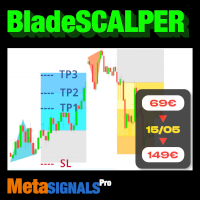 BladeScalper Premium