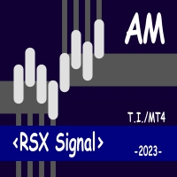 RSX Signal AM