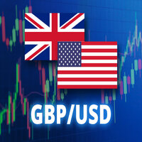 The Accurate Ai bot GBPUSD