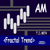 Fractal Trend AM