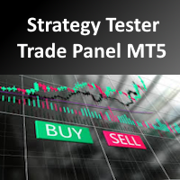 Trade Panel For Strategy Tester MT5