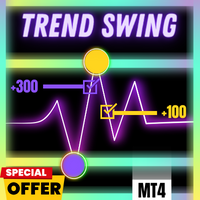 Trend Swing