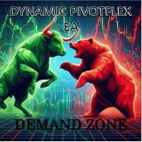 Dynamic PivotFlex Demand