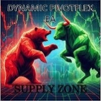 Dynamic PivotFlex Supply
