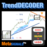 TrendDecoder Premium MT5