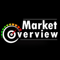Market Overview MT4