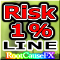 Breakeven Line and Risk Percentage Line MT5