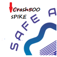 Crash500 Spike Detector