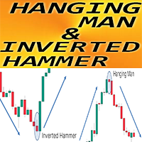Hanging Man and Inverted Hammer mr