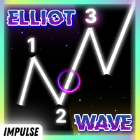 Elliot Wave Impulse