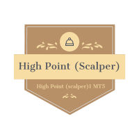 High Point Scalper EA