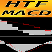 MACD Higher Time Frame mg