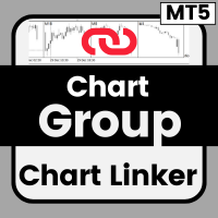 MT5 Chart Group