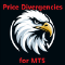 Price Divergence for MT5
