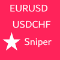 EurUsd UsdChf Sniper Expert Advisor