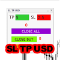 Expert SL TP Dollar panel MT4