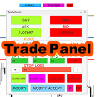 Expert trade panel MT4