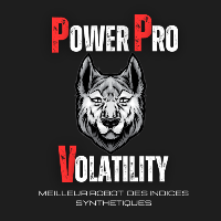 PowerPro Volatility