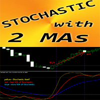 Stochastic with 2 Moving Averages m